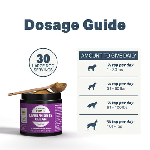 Liver/Kidney Clean - Powder