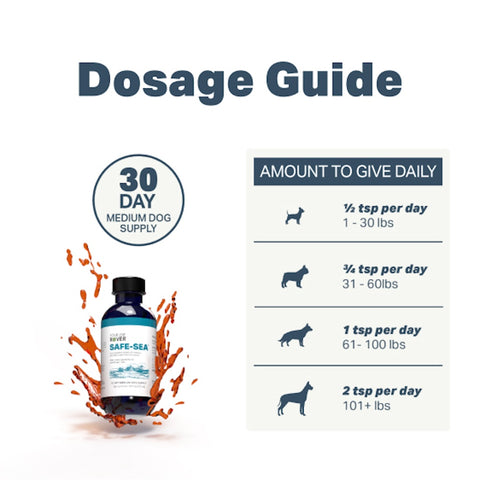 Green Lipped Mussel Oil (Safe-Sea)