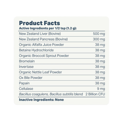 Organ Care (Formerly Digest) - Digestive Enzyme Support