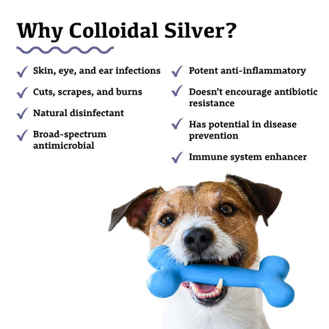 Colloidal SilverSol *MRET Activated