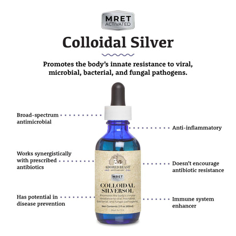 Colloidal SilverSol *MRET Activated